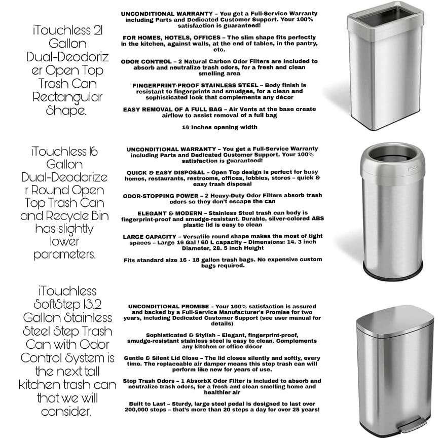 What Is The Standard Size Trash Can?